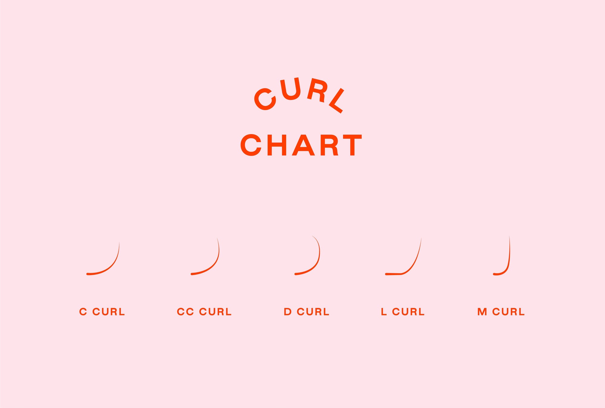 How to Choose the Right Curl for Lash Extensions